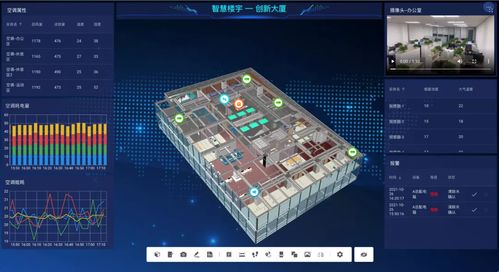 零代碼、一人、兩小時 快速搭建基于工程模型的物聯網可視化場景